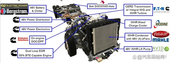 0e2442a7d933c895d536f932a35753fd830200fb 0e2442a7d933c895d536f932a35753fd830200fb